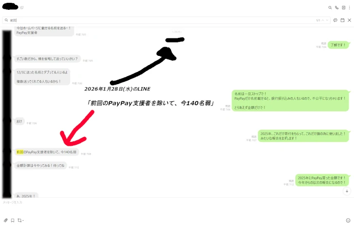 PayPayの支援者数の報告 LINEスクショ